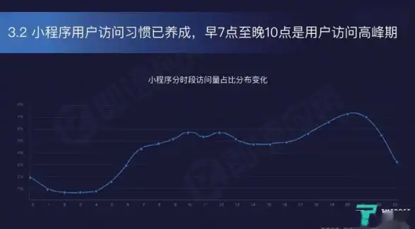 CDN优化,网络兼容性-防城港CDN节点中鹏博士网络兼容性研究