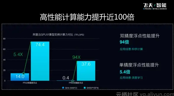 想和好友一起嗨玩《蛋仔派对》223游戏乐园满足你的所有游戏社交需求！