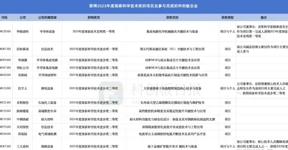 角色攻略★实用技巧★高效通关 永劫无间巫师三任务全攻略详解