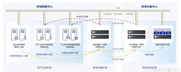·精准引流—自动发卡平台源码高效营销新解丨【电商干货爆料】