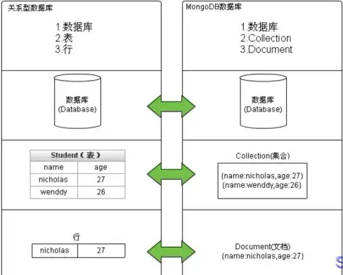 住宅IP推荐🌐高速VPS新体验：Zorocloud英美双ISP线路限时6折