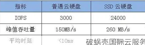 教育信息化,高性能分发-教育网科技网高效CDN架构在吉安