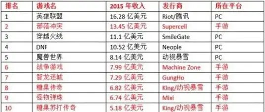 【进阶技巧｜VPS搭建实录】实用指南：ADSL拨号VPS详细实践教程，操作步骤全公开
