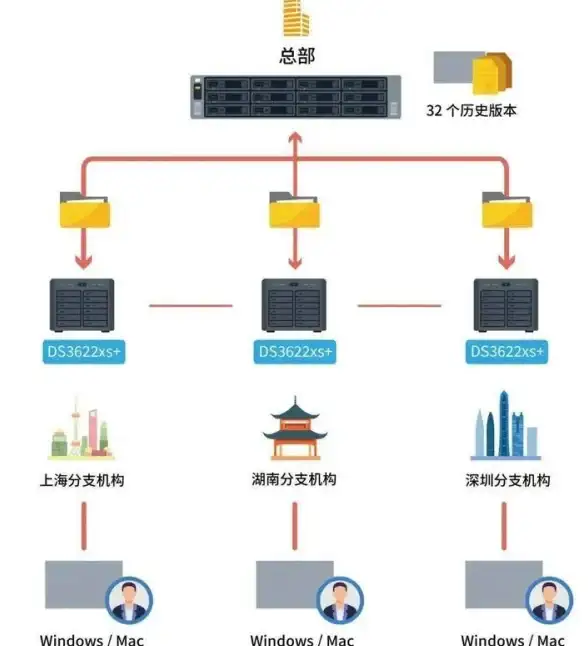 策略秘籍🔥少年三国志快速高效提升战斗力全攻略