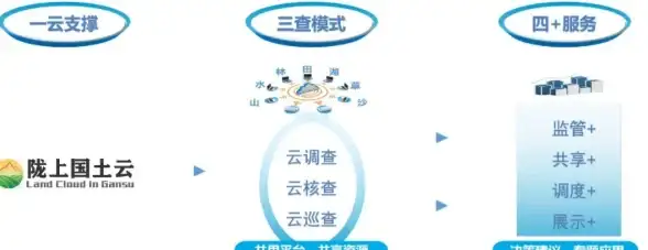 机房加速,多线路-意大利机房ABXCDN多线路加速解析