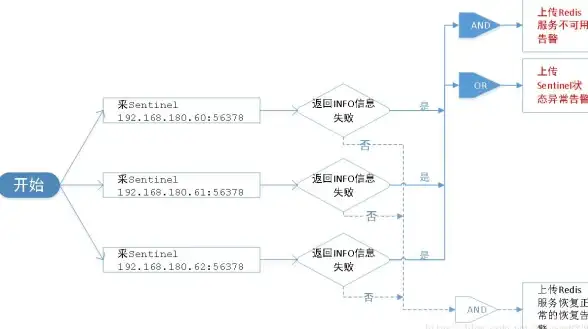 攻略秘籍 龙井必看 阵容优化 新月同行龙井配队全方位推荐指南