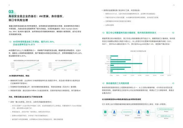 网络加速,运维优化-ABXCDN在法国节点部署过程及优化案例
