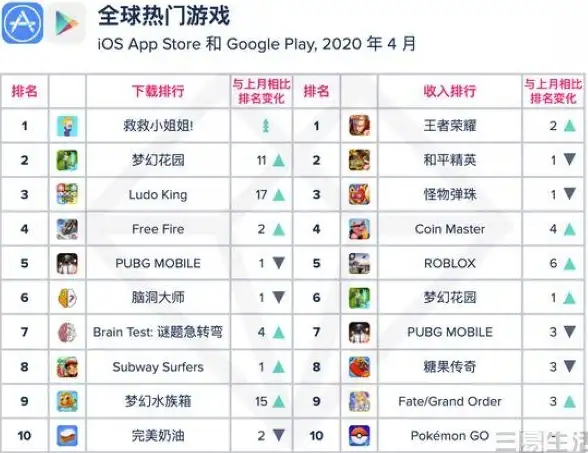 探秘·攻略·必看｜燕云十六声隐藏地图获取全攻略解析！