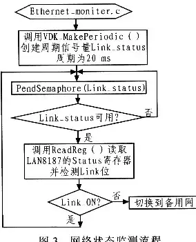 你的PSV安全｜游戏下载防病毒必读技巧！实用防护指南】