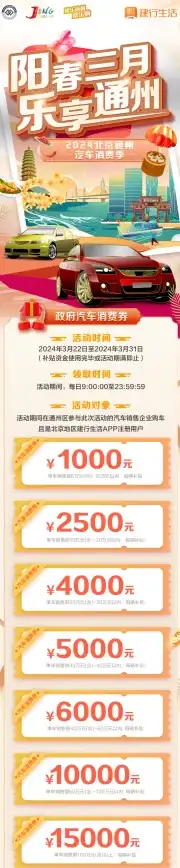 流量测试,节点性能-广安CDN节点对高峰期流量压力测试