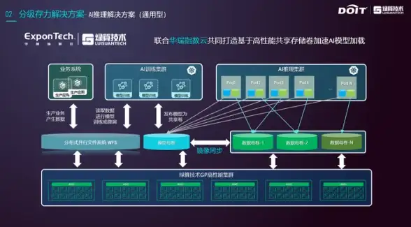 攻略🔥全面评测 地下城与勇士隐形神器性价比深度解析
