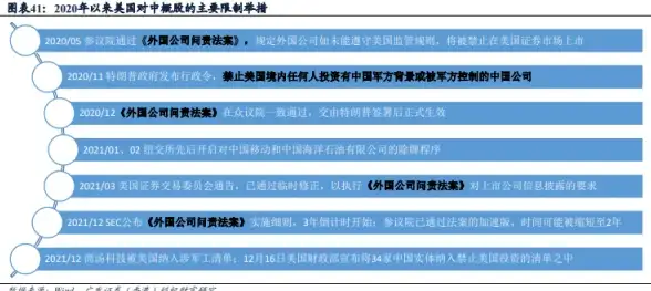 关于角色转服⛔高能预警｜魔兽世界跨服搬家实用攻略【服务器选择指南】