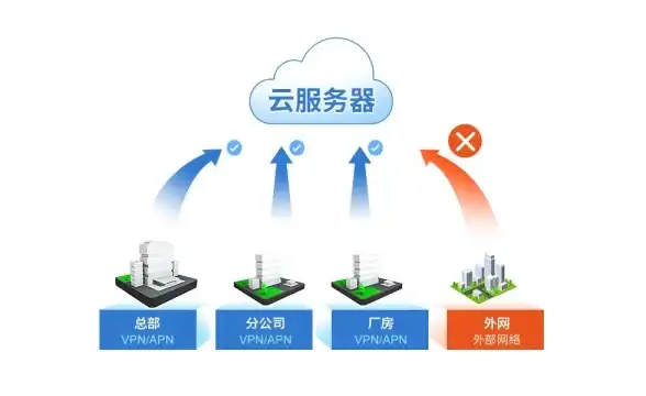 【行业洞察】凡科建站源码优化全解读|建站提效指南★