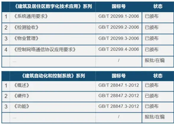 【行业洞察】凡科建站源码优化全解读|建站提效指南★