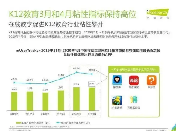 攻略 安全 隐蔽 装备升级必看！暗区突围前线要塞安全区隐蔽点+逃生路线解析