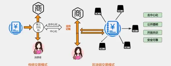 热门推荐♦安全攻略♦亲子必看 2025年最适合小朋友玩的爆款手游合集！