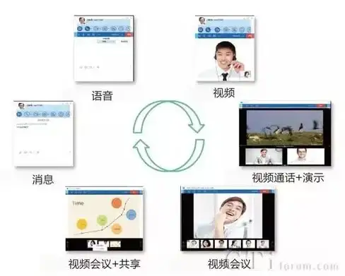 韩国云服务器,多节点测速-棉花云韩国节点多线路访问稳定性测试