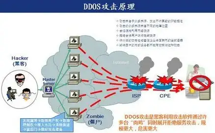 迁移要诀｜网站运维指南—高效掌握企业站点云服务器IIS全流程！实用技巧】