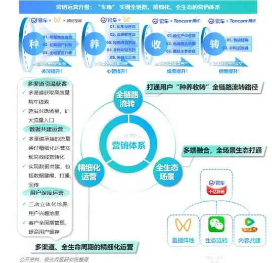 网络维护聚焦｜全面剖析L2TP端口检测实战技法【安全防护秘籍】高效合法管理快捷指南