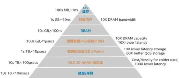 云服务器租用,高速专线-日本云主机租用，电信联通移动高速专线加持