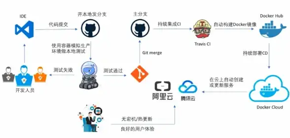 想轻松预订全球演出和活动？interpark global国际版满足你的所有期待！