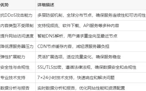 策略宝典✦英雄解析✦实战提升 细说《金铲铲之战》S13迅击战士羁绊属性与实战优势！