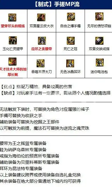网络优化 路由器天梯图全解析，助你轻松打造高速稳定家庭无线网络
