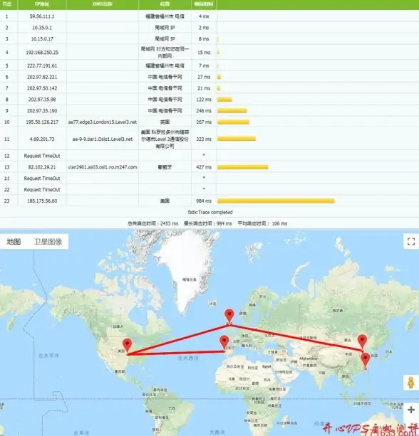 角色解析🔥上古王冠11星神五莫邪设计理念，深度聚焦翎副C功能提升