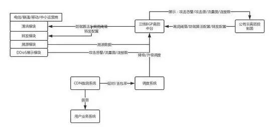 磁盘管理🚀配额设置：如何在Win11系统中进行磁盘配额配置