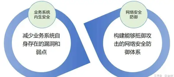 术语解析📚深入解读sn的意思及应用场景，带你轻松掌握sn