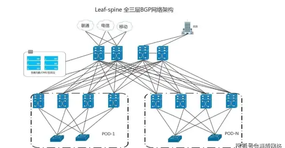 热门追踪 深度进阶:玩转emule服务器设定实用技法全揭密【资源分享指南】 热门追踪 深度进阶:玩转emule服务器设定实用技法全揭密【资源分享指南】