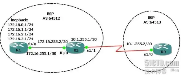 热门追踪 深度进阶:玩转emule服务器设定实用技法全揭密【资源分享指南】 热门追踪 深度进阶:玩转emule服务器设定实用技法全揭密【资源分享指南】