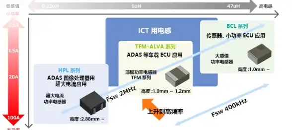 任务爆料♦攻略秘籍♦奖励解析 凡人修真2守护灵源高效完成全指南