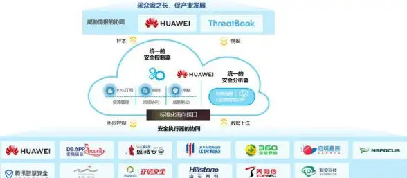 香港高防,服务器安全 31IDC企业云管家助力香港高防服务器部署