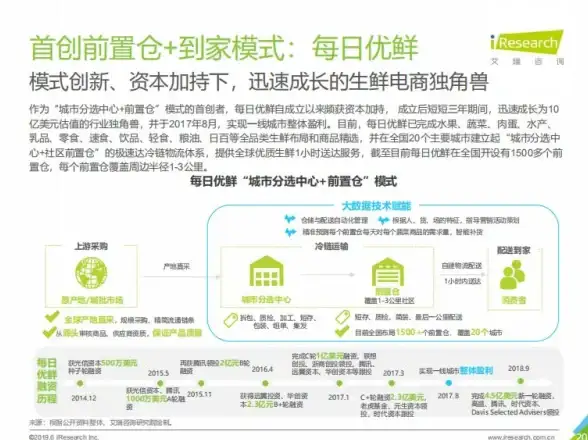 服务器对比,运营商选择-鹏博士与三大运营商网络服务器优劣大揭密