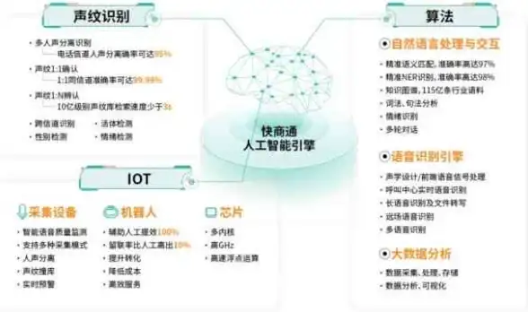 🔥技能揭秘🔥高能解析🔥深度剖析湮灭边界线喷火释放机制与全新效果揭秘！