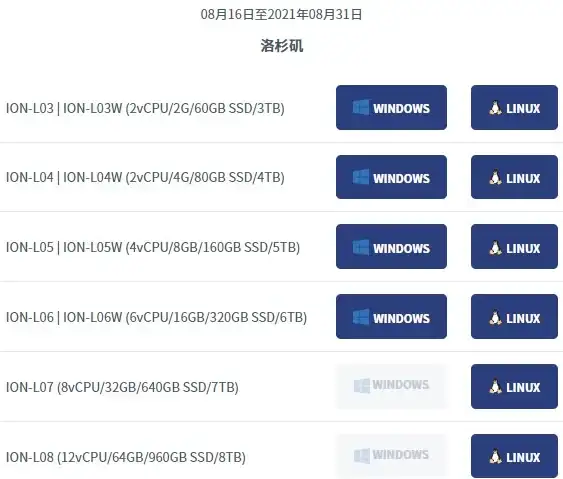 ★终极攻略★实用指南★魔兽世界》脉动鲜血宝珠全解析及战力飙升秘诀