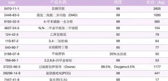 宅物攻略●游戏解析●交易揭秘 异环公寓交易系统全功能详解＋玩法技巧推荐