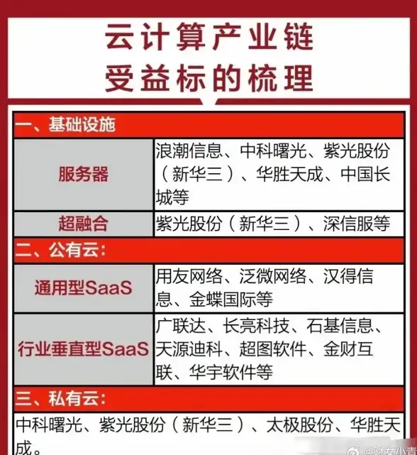跨境新机遇｜高效免备案CDN空间指南！跨境拓展必备秘籍【深度解析】
