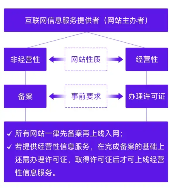 冒险必看✦速通攻略✦高效收集揭秘原型机收集点 龙族幻想凌晨四点东京玩法指南