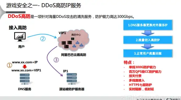 必读｜新媒体创业新风向！景安免备案空间实用警示｜云计算热点】