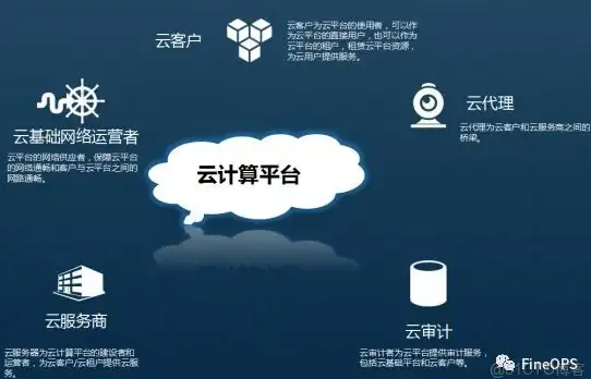 手机性能不够强？试试赛博房间APP，一键展示Lumen光线追踪效果！
