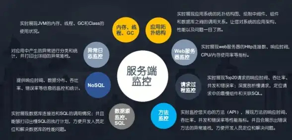 🔥必看🔥技巧满满🔥巨剑洛克终极连招与实战全解析！