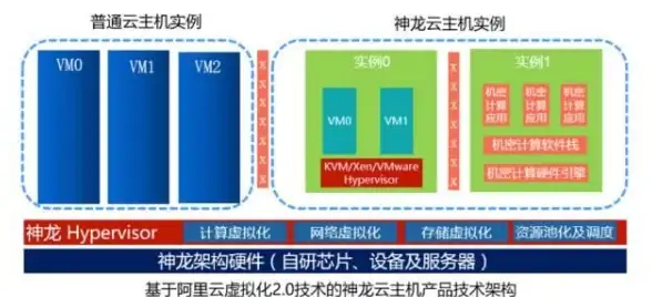 战争策略◆历史揭秘◆名将争锋 揭秘《燕云十六声》公孙大爷攻打中的关键战术！