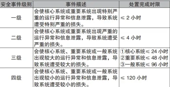热点🌙微信夜间模式焕新升级，带来更舒适的聊天体验