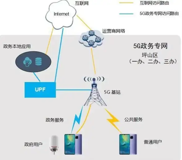网络故障💡电脑无法连接网络的实用处理技巧分享