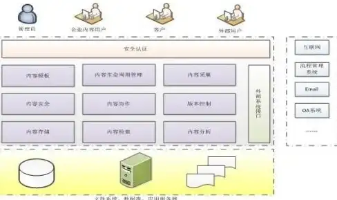 【热门焦点｜高手力荐】托卡电脑召唤完整流程一览—全新图文详解教程奉上｜手游必看技巧