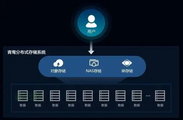 电脑故障💡黑屏救急｜戴尔电脑黑屏怎么办？教你用按键轻松解决黑屏问题