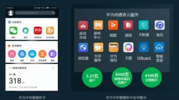 CDN架构,区域网络-CDN节点分布解析：辽宁丹东网络接入全景