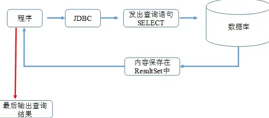 游戏攻略🔥艾尔登法环快速召唤狼魂技巧详解